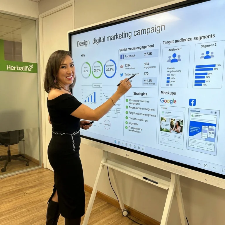Campaign planning illustrated on a presentation screen